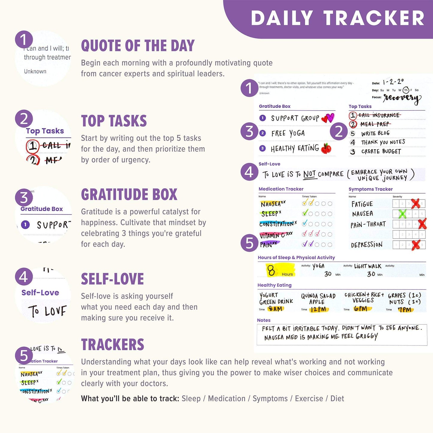 CanPlan Cancer Planner - The Only Planner Made to Help You Fight Cancer Day by Day - Undated, Daily Organizer - Best Cancer Gift