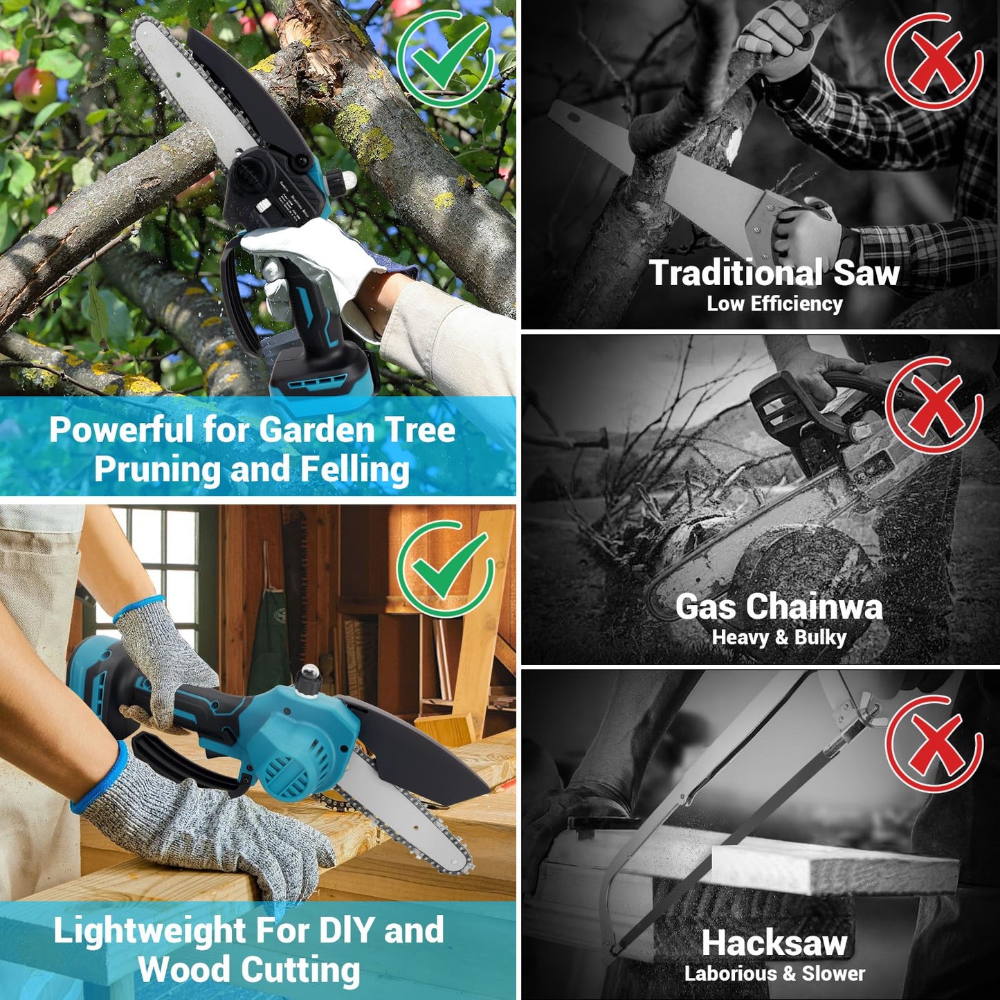 Mini Chainsaw for Makita 18v Battery,Cordless Pruning Chainsaw with Security Lock & Replacement Chain,Battery Powered for Tree Trimming, Storm Clean-Up, Wood Cutting, Pruning(NOBattery)