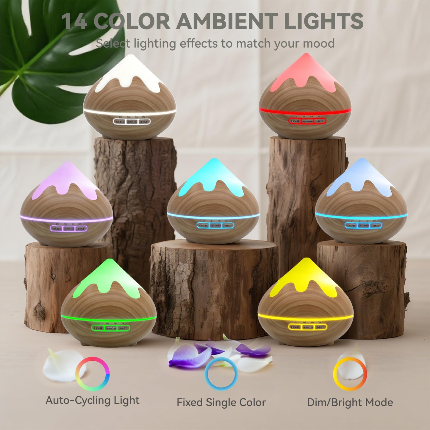 GLOXA 500ML Essential Oil Diffuser, Aromatherapy Diffuser with Remote Control, Multifunctional Air Diffusers Humidifier for Home Office Room, Fragrance Aroma Diffuser with 7 Color LED & 2 Mist Mode