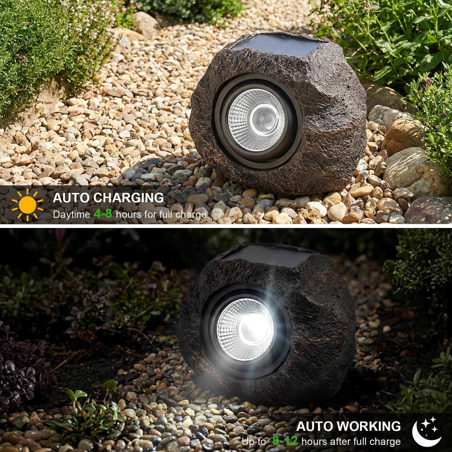 Candieslife Solar Garden Rock Lights Outdoor - IP65 LED Waterproof Solar Spotlight, Solar Powered Landscape Path Decorative Garden Stone Lights for Pathway, Walkway, Yard, Patio (2 Pack)