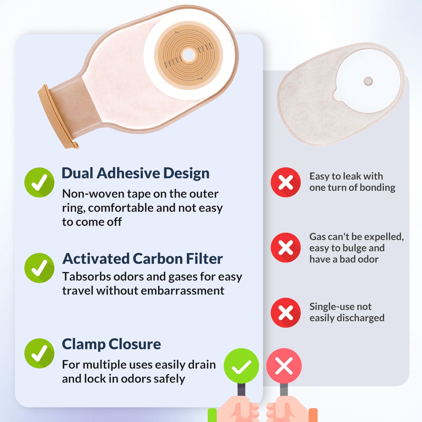 100 Pack Colostomy Bags, 15mm-65mm Ostomy Supplies,One-Piece Ostomy Bag for Lleostomy Stoma Care， Cut-to-Fit Drainable Pouches with Closure.