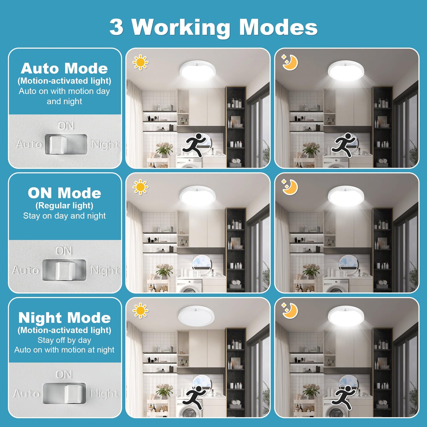 20W 9Inch Motion Sensor LED Ceiling Lights Indoor Hard-wired, Adjustable Color Temperature 3000K 4000K 6000K, Motion Activated Flush Mount Light Fixtures with 3 Light Modes for Closet Hallway, 2 Packs