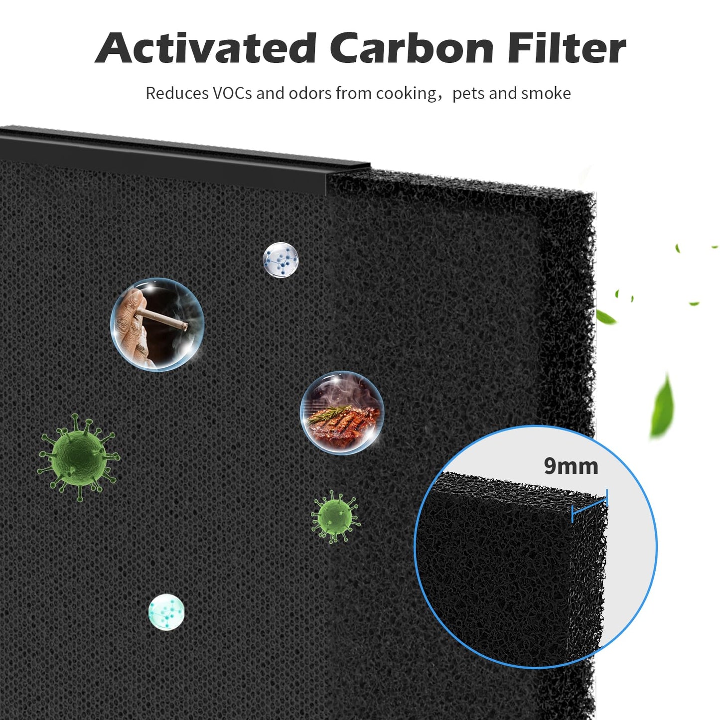 SAKEGDY 1550 Replacement Filter Kit Compatible with Asept-Air Life Cell 1550 Air Purifier, Multi-Layer Filtration System with True HEPA and Carbon Filter.