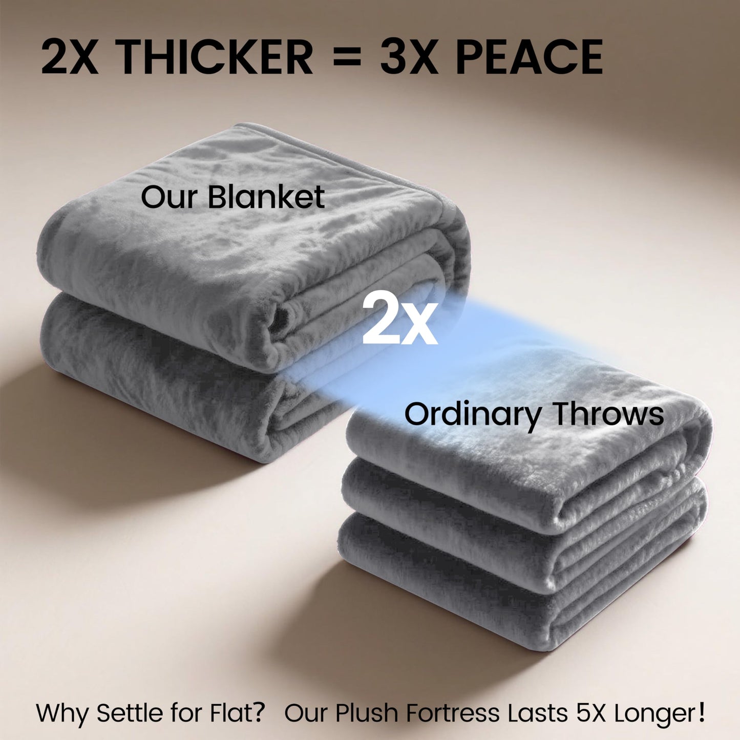 gogobunny Waterproof Bed Blanket, Reversible Sherpa Fleece Throw Blanket for Dog Puppy Cat, Furniture Cover Protects Bed Couch Sofa from Liquid Pee and Pet Fur (Grey, 60x80 inches)