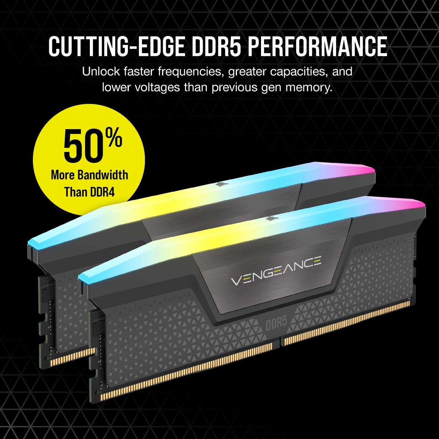 CORSAIR VENGEANCE RGB DDR5 32GB (2x16GB) DDR5 6000MHz CL36 AMD EXPO Intel XMP iCUE Compatible Computer Memory – Gray (CMH32GX5M2E6000Z36)