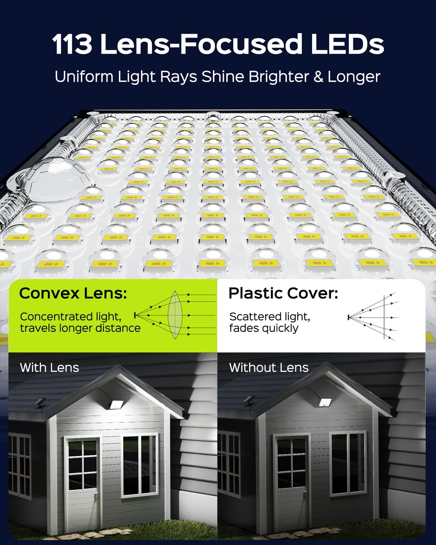 JACKYLED Motion Sensor Solar Lights Outdoor with 113 Bright LEDs, Dusk to Dawn Outside Flood Lights with 16ft Cable, Waterproof Solar Powered Security Spot Lights for Garden Barn Porch Garage, 2 Pack