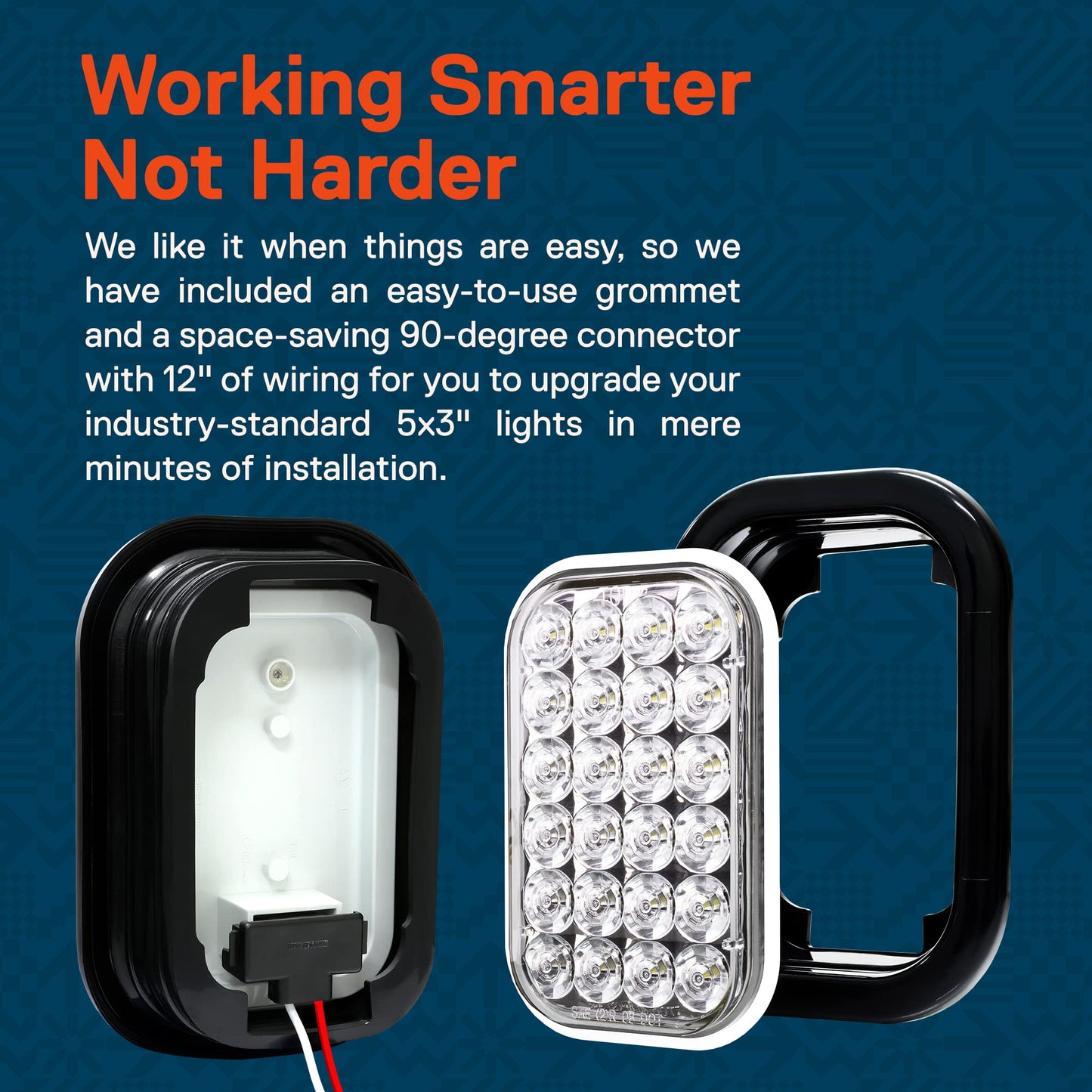 TRUE MODS 2pc White 5x3 3x5 Inch Rectangle LED Trailer Tail Light Kit [DOT FMVSS 108] [SAE (2) R] [Grommets/Plugs] [Submersible] [Back-Up/Reverse] [24 LED] Brake Lamp for Tow Truck 80" Wide Trailer
