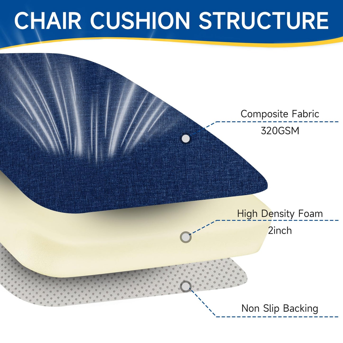 D-Shaped Chair Cushions for Dining Chairs, 2" Thickened Kitchen Seat Cushion with Removable Cover Anti Slip Indoor Chair Cushions for Dining Room/Kitchen Room, 17.5"×16"×2", Set of 4, Blue