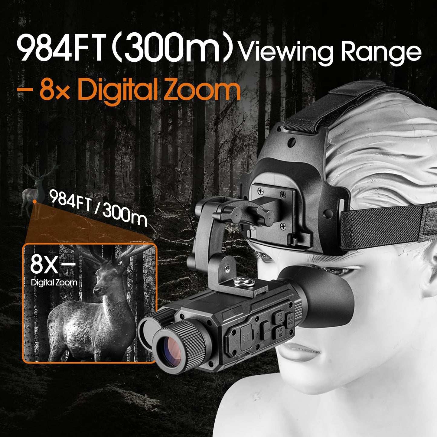 Head-Mounted Night Vision Monocular Digital Infrared Monocular