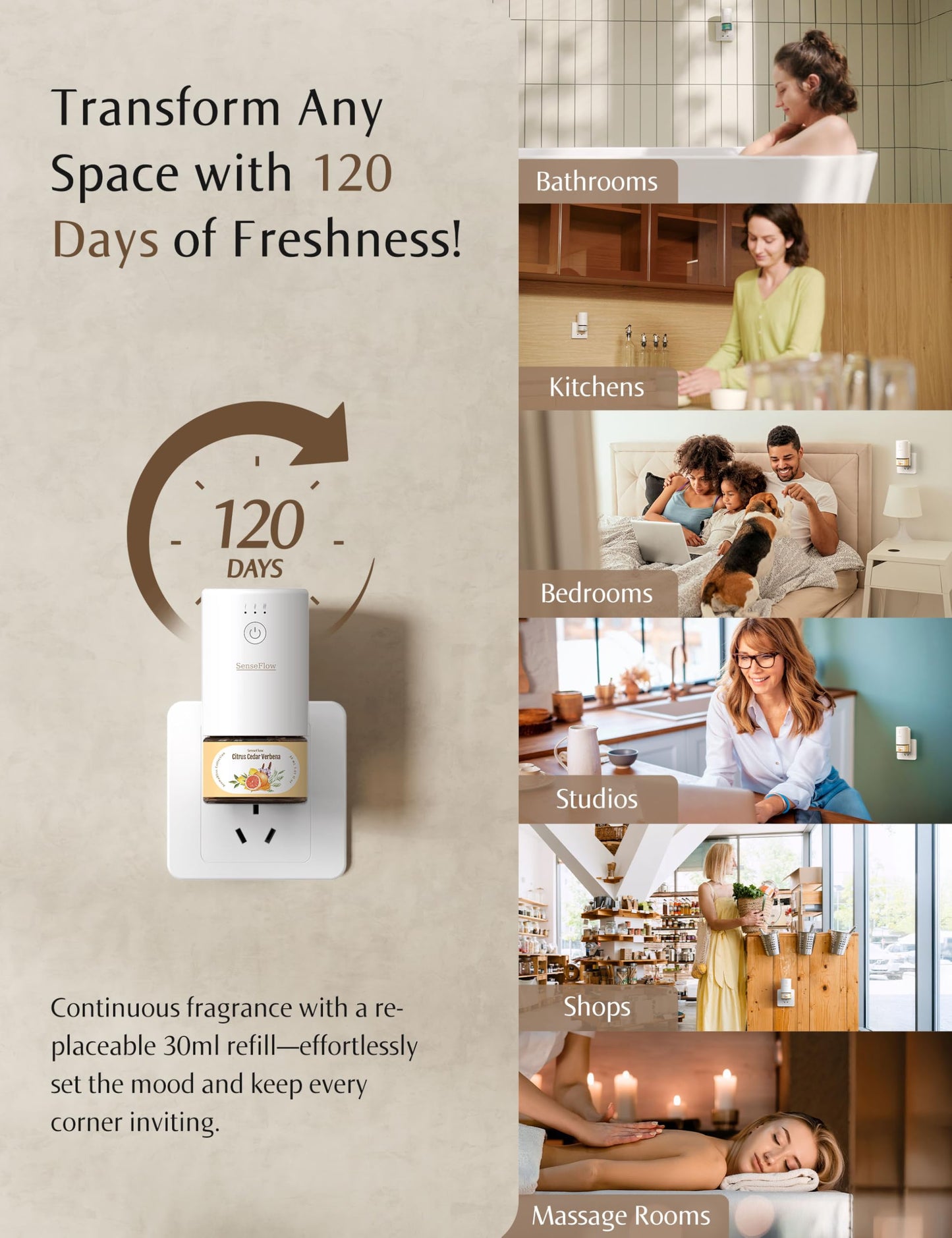 SenseFlow SF101 Waterless Essential Oil Diffuser, Aromatherapy Diffuser for Home, Plug in Air Freshener, 120-Day Natural Aroma Mist, Covers 1000 Sq Ft – Free 30ml Cedarwood Citrus Veil