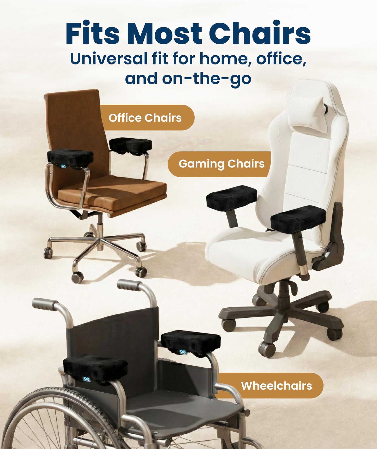 Everlasting Comfort Office Chair & Wheelchair Arm Chair Cover – Cooling Gel Memory Foam Arm Rest for Desk, Gaming Chairs, and Wheelchairs – Ergonomic Cushion for Elbows and Arms Support