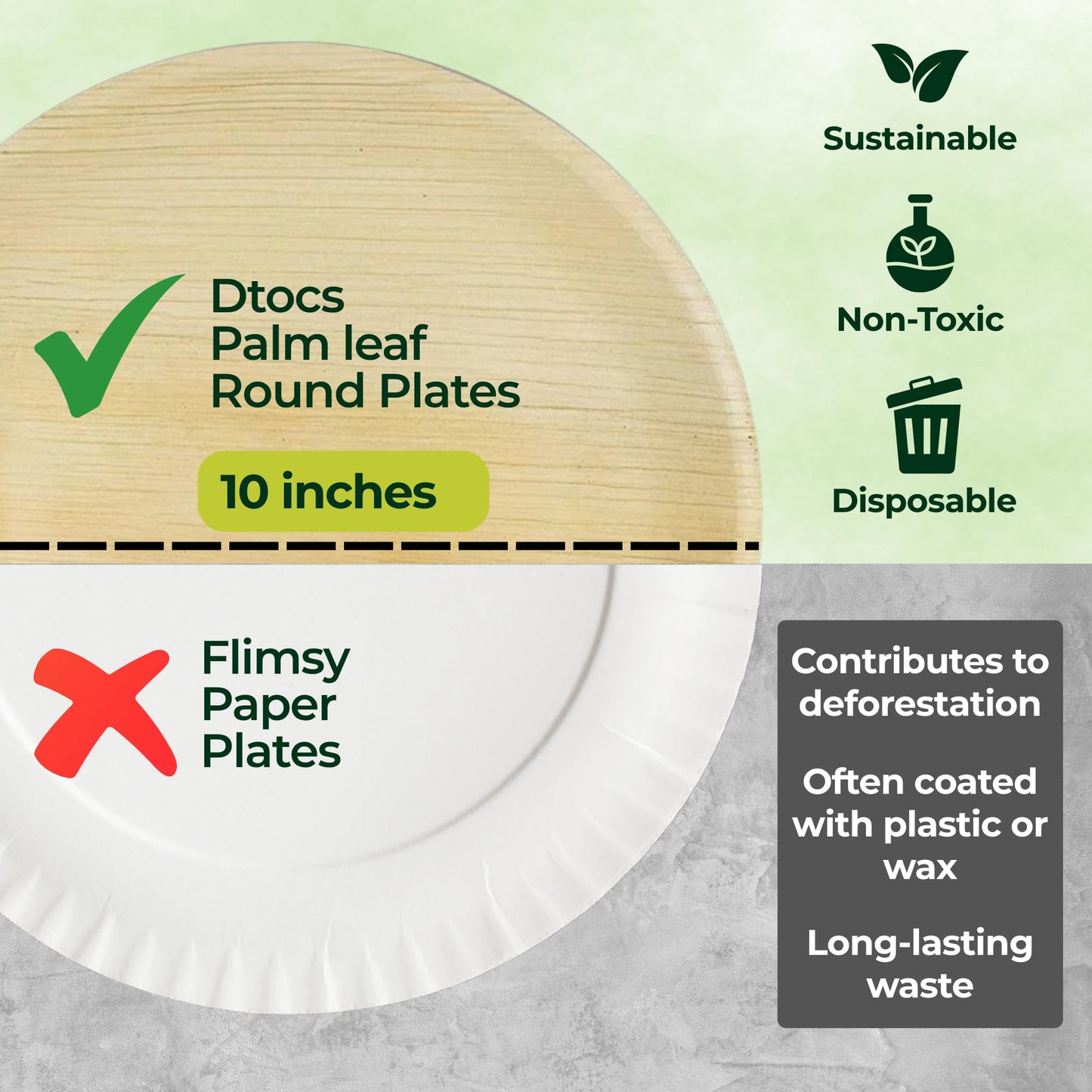 Dtocs Round Palm Leaf Disposable Plates 10 Inch (50 Pcs) | Heavy Duty Dinner Plates, Charcuterie Boards | Premium Wooden Bamboo Look Party Plate Set for Catering, Wedding | Alt to Paper Plates 10 Inch