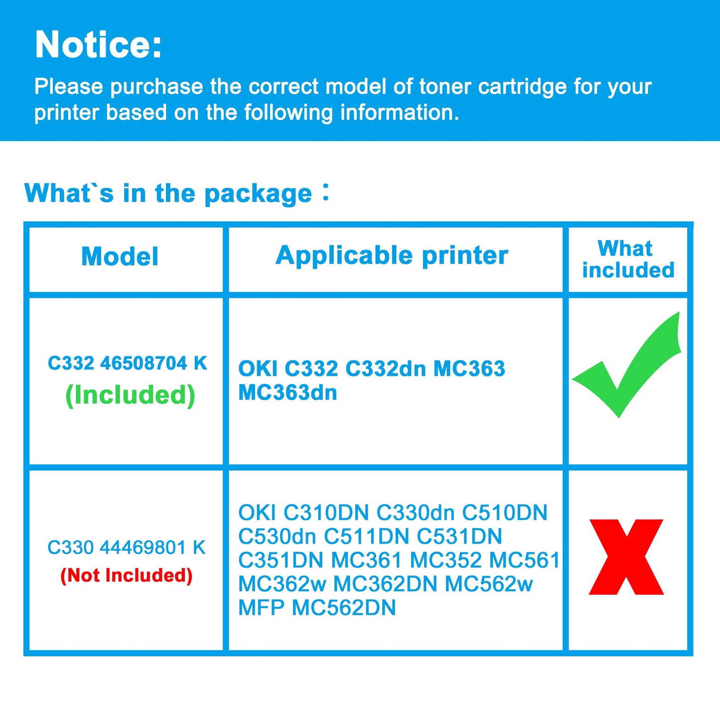 LCL Compatible Toner Cartridge for OKI C332dn C332 MC363dn 46508704 (1-Pack Black) for OKI C332 C332dn MC363 MC363dn
