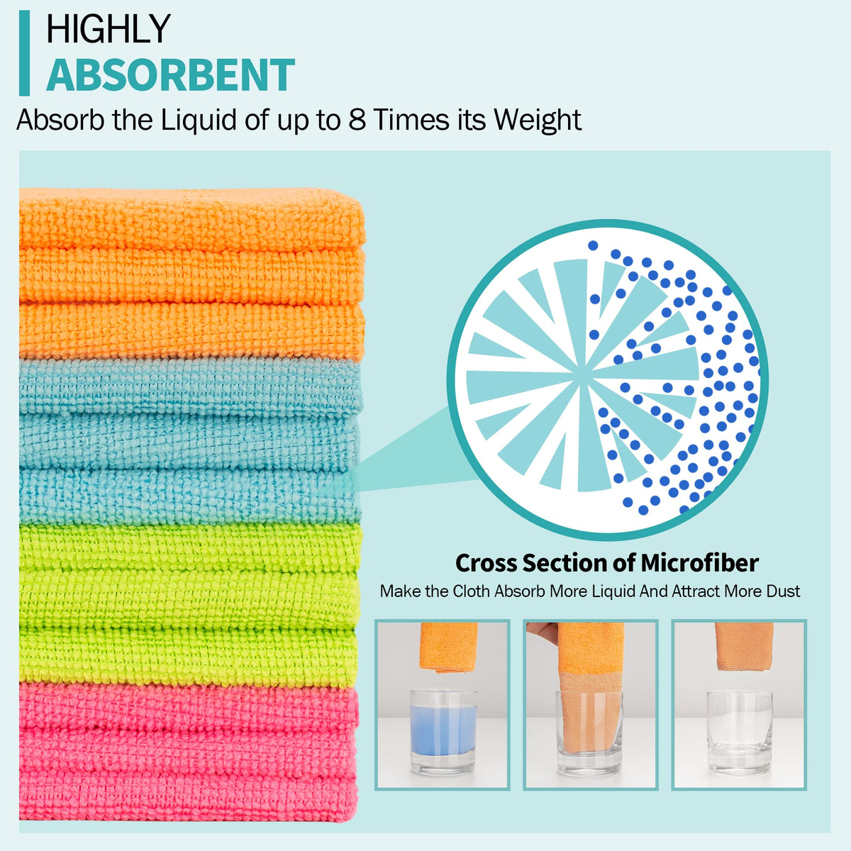 HOMERHYME Microfiber Cleaning Cloth - 100 Pack Cleaning Towels, 12.6" x 12.6" Cleaning Rags, Lint Free Shop Towels, Microfiber Towels for Cars,All Purpose Dusting Cloth for Kitchen,Car,House,Office