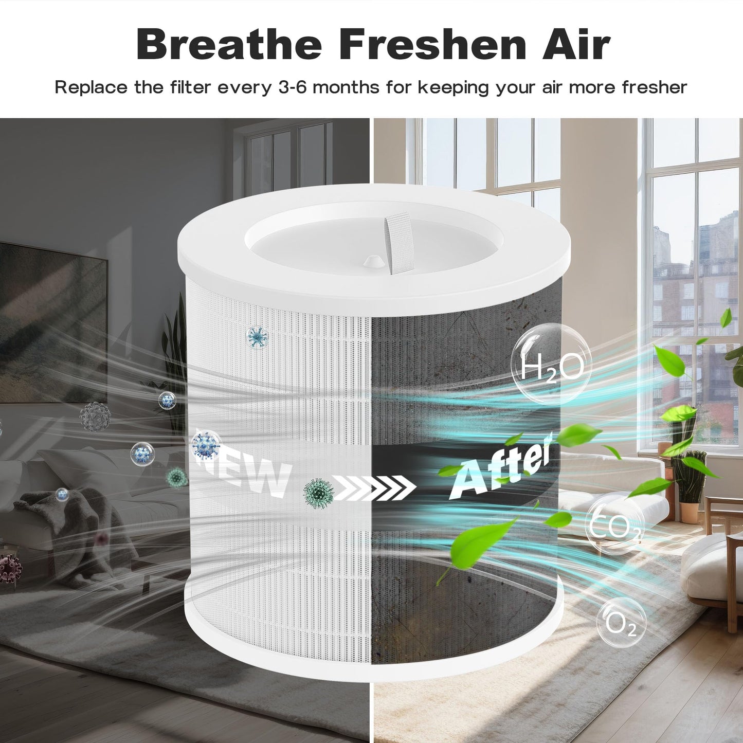 A2001 Replacement Filter Compatible with A2001 Air Purifier, 3-In-1 Efficient Filtration, Compared to Part #AF-2001, 2 Pack