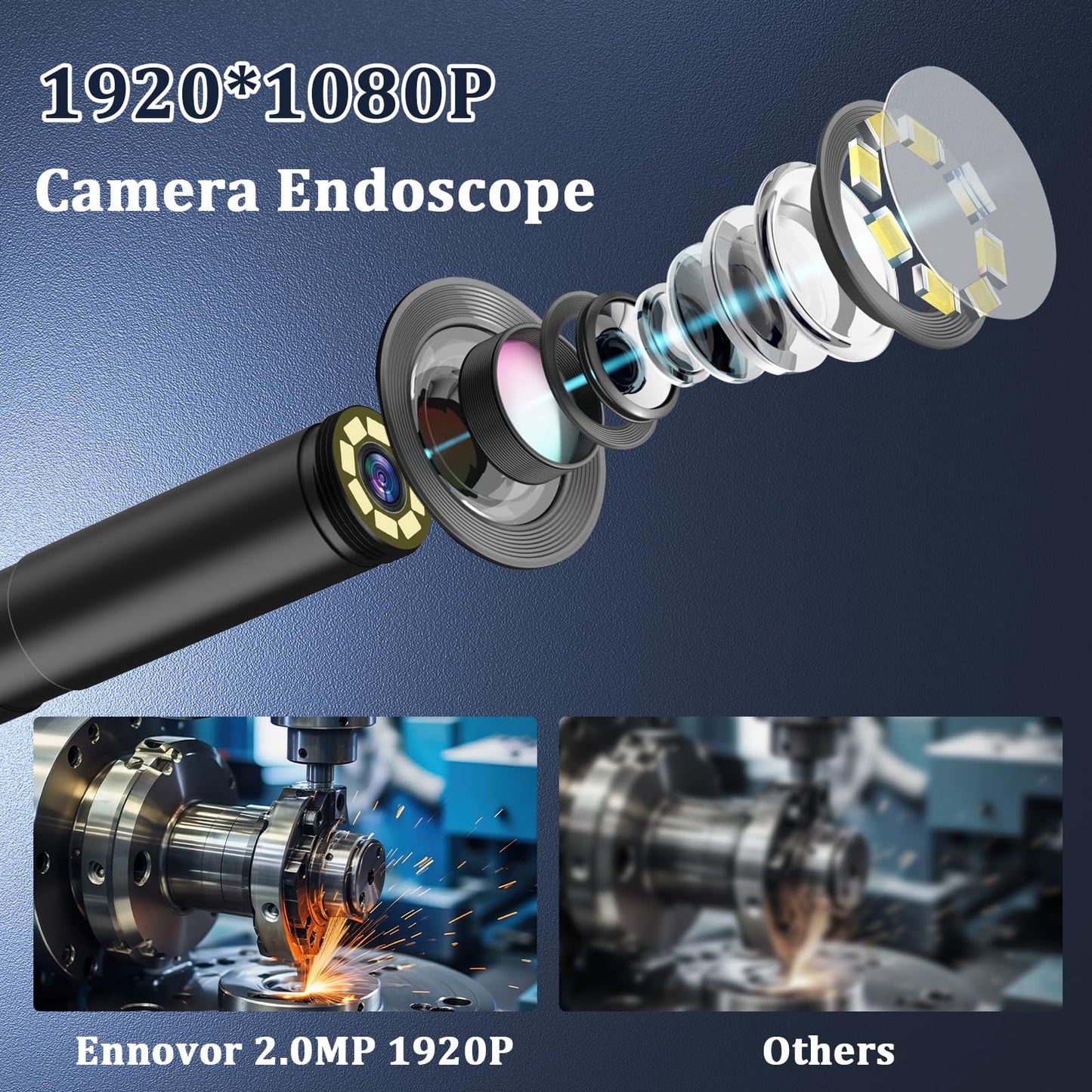Endoscope Camera with Light, Ennovor 1920P HD Borescope with 8 Adjustable LED Lights, IP67 Waterproof Endoscope Inspection with Flexible Rigid Snake Camera, No WiFi Required for Android iOS