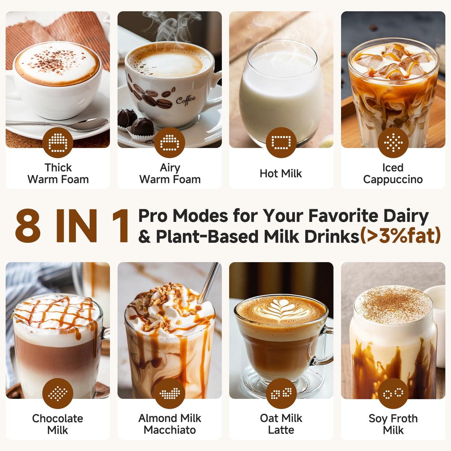 AMZCHEF 8-in-1 Milk Frother Electric, 17oz (500ml) Stainless Steel Mousseur A Lait, Coffee Frother & Steamer for Latte, Cappuccino, Hot Chocolate, Dishwasher Safe