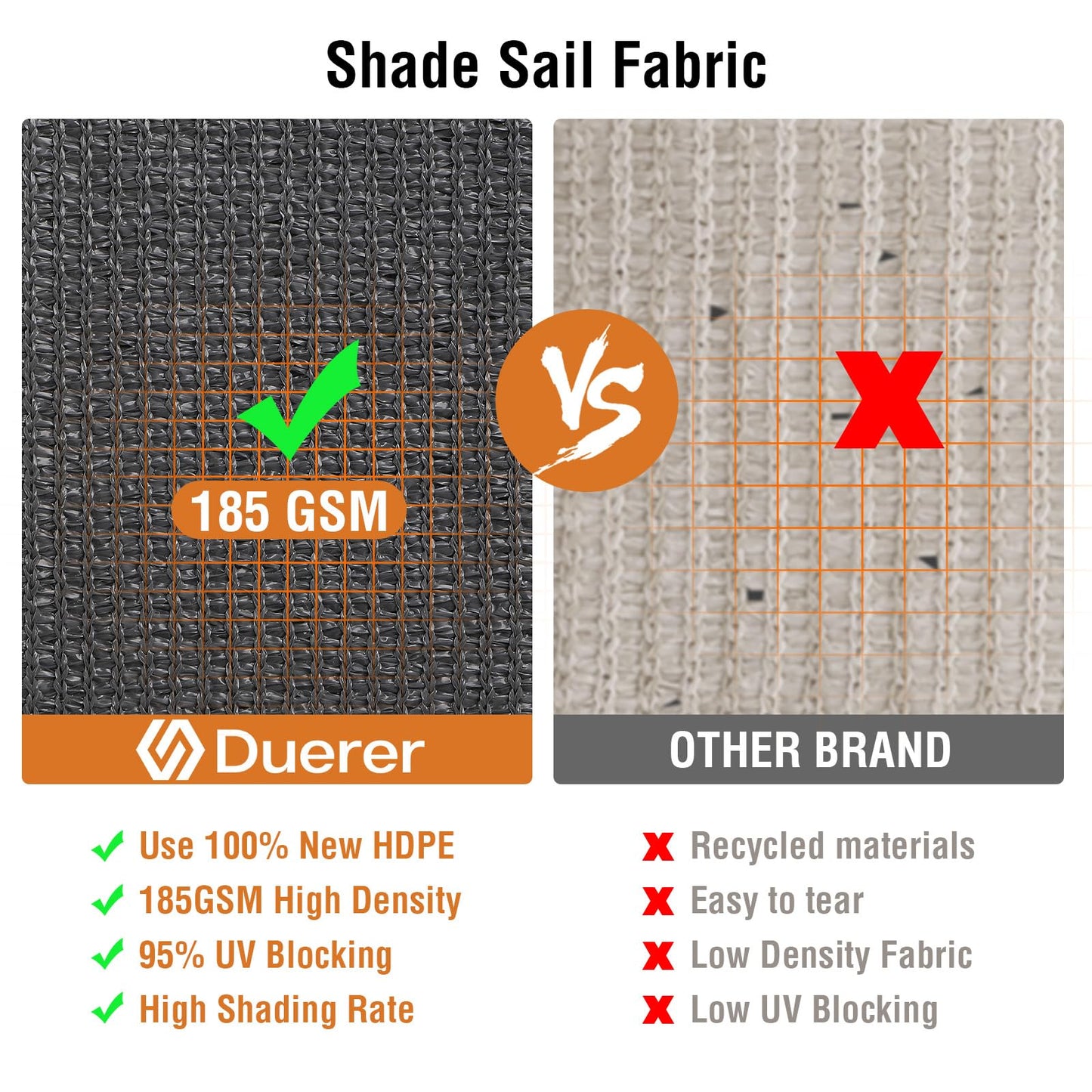 Duerer Sun Shade Sail Canopy 10' x 13' Rectangle, 95% UV Block, Permeable 185GSM Sail Shade Cover for Patio, Garden, Pergola, Backyard, Outdoor Facility & Activities -Anthracite