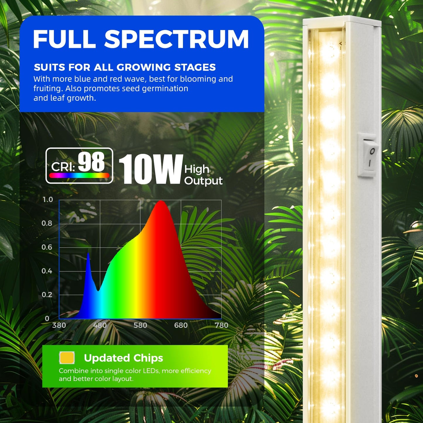 Barrina T5 Grow Lights for Indoor Plants Full Spectrum, 2ft 80W (8 x 10W, 500W Equivalent), LED Grow Light Strip for Greenhouse, Plant Grow Shelf, Easy Installation, Yellow, 8-Pack