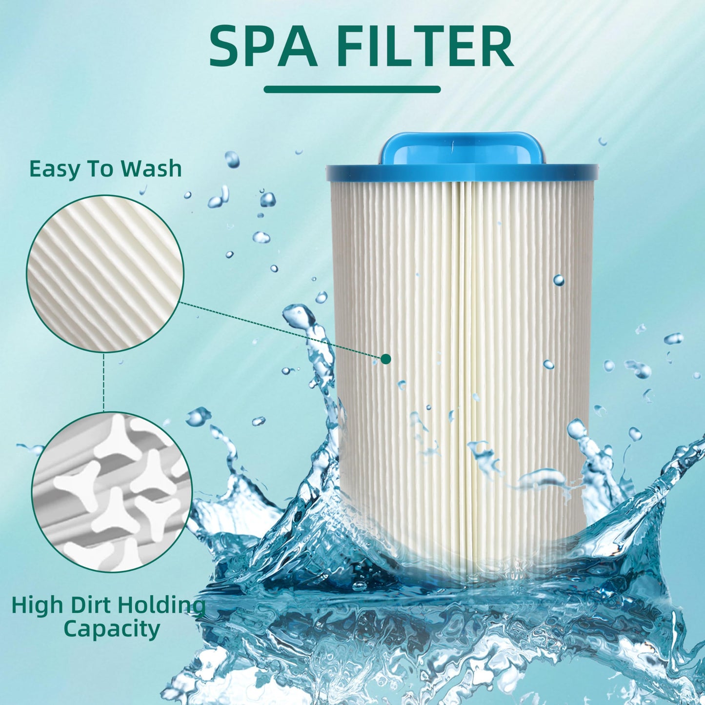 Spa Filter PWW35L,Hot Tub Filter Cartridge Filter 4CH-935,Compatible with Waterway 817-4035 Teleweir 35 SF, SD-01235, PDC580-AFS,30 sq Filter Area,Pool Filter Cartridges(2 Pack)