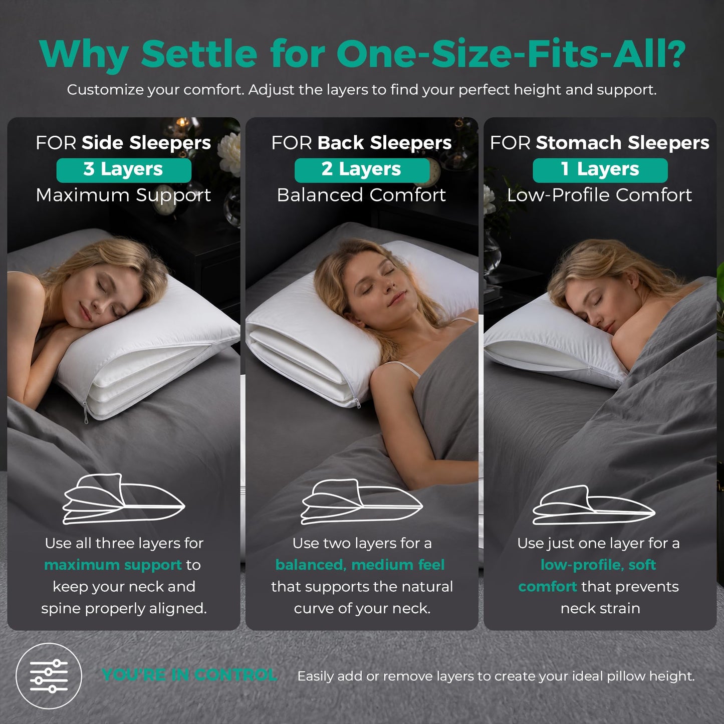 Three Geese Adjustable Layer Goose Feather Pillow,Assembled Bed Pillow,100% Soft Cotton Cover,Good for Side and Back Stomach Sleeper, Standard/Queen Size,Packaging Include 1 Pillow.