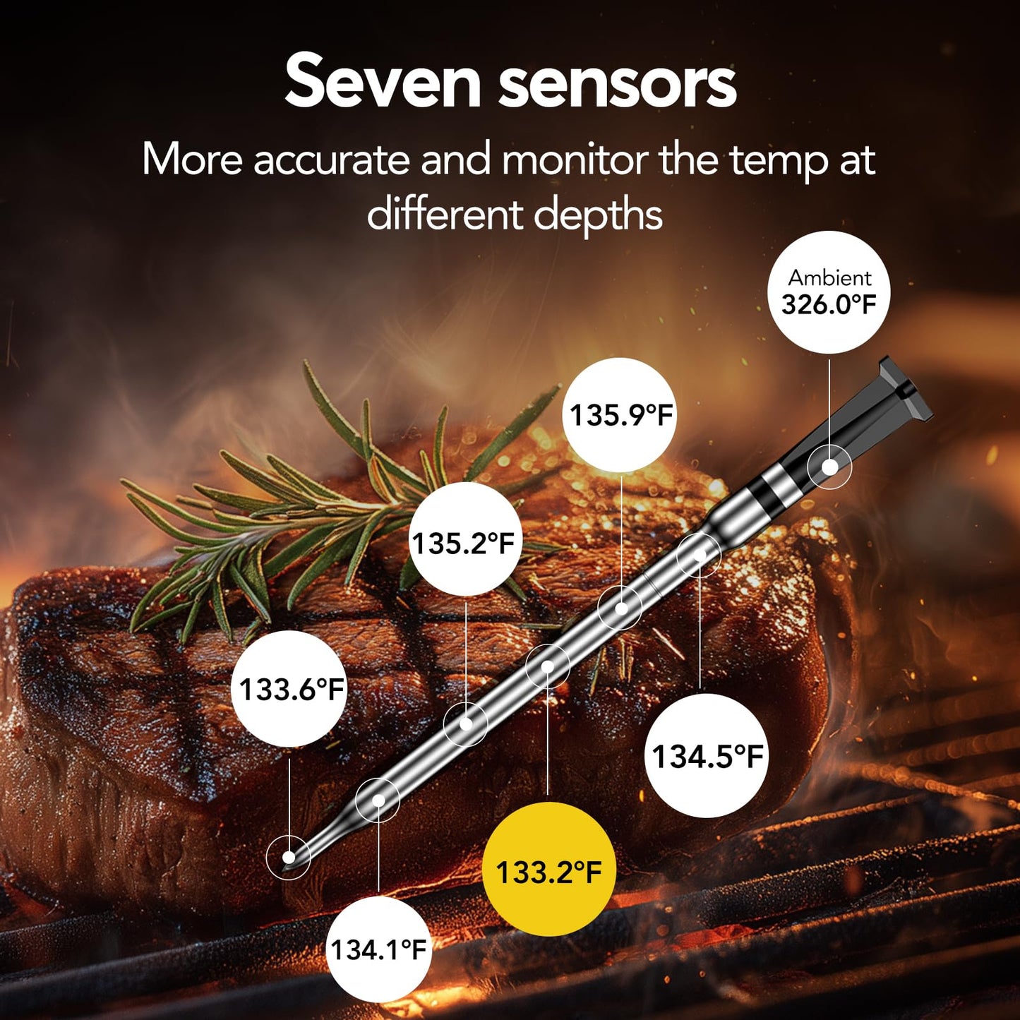 BBQOVN WiFi Bluetooth Wireless Meat Thermometer Unlimited Range, Check Temp Anywhere,7 NIST Certified Sensors with Ambient Temp, Monitor for BBQ, Grill, Oven, Smoker, Air Fryer (Black)