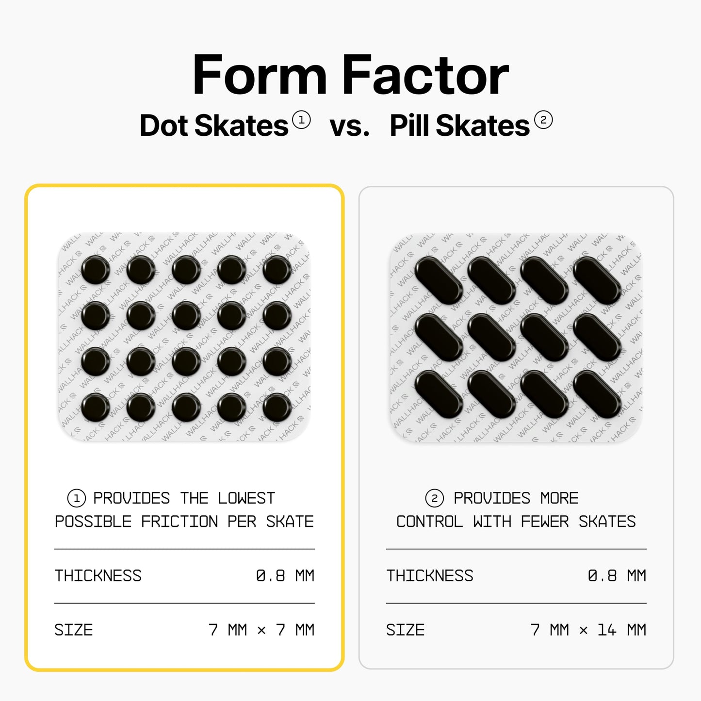 Wallhack PTFE Dot Silent Mouse Skates | Premium Universal Skates for Gaming Mice | Ultra-Smooth Glide on Cloth & Glass Pads | Customize Speed & Control | Fast, Easy to Apply | Black 7mm x 7mm