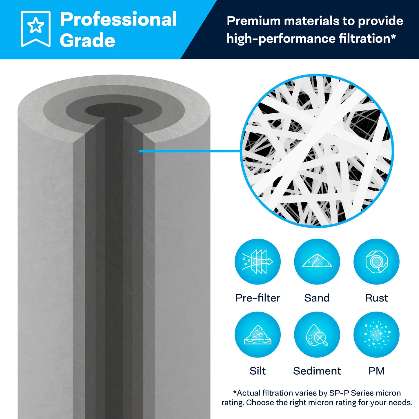 SpiroPure SP-P5-478 5x2.5 5 Micron Spun Melt-Blown Polypropylene Sediment Water Filter Cartridge SDC-25-0505 P5-478 155030-43 (Case of 24)