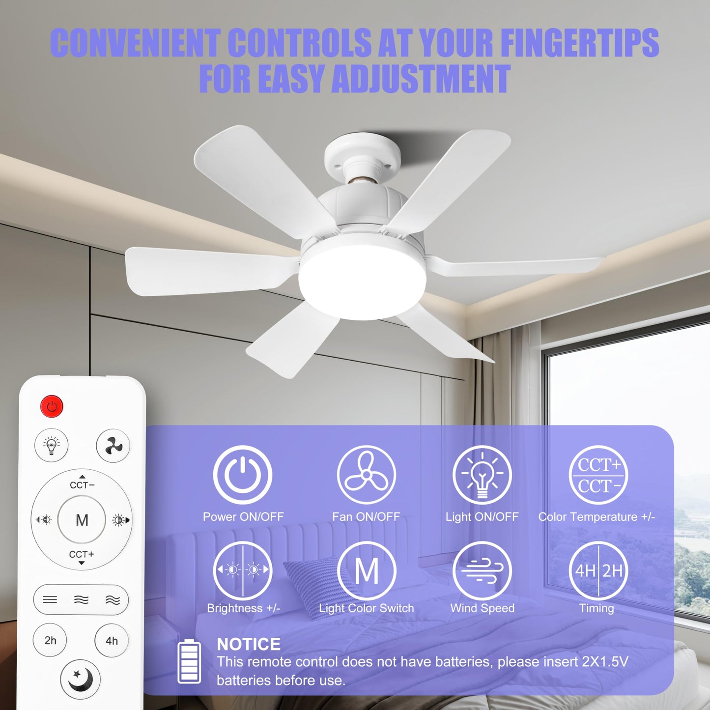 Modern 6-Blade White Socket Ceiling Fan with LED Light, 3-Speed Remote Control,E26 Base Tool-Free Install, 18.11 inches Diameter, Quiet DC Motor for Bedrooms, Kitchens & Living Rooms