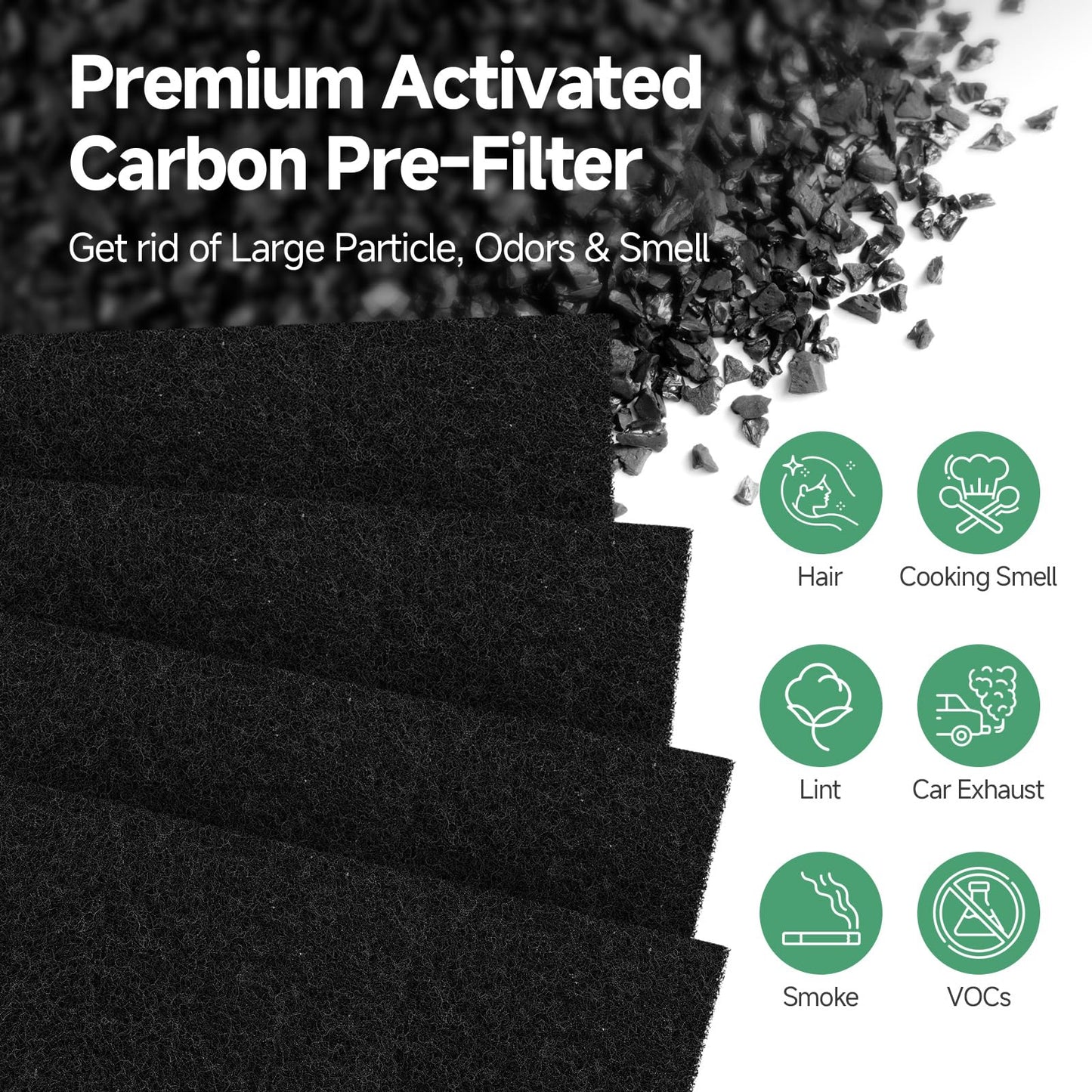 SAKEGDY Model 150 Replacement Filter Set for Coway Airmega 150 Air Purifier, 3 Green True HEPA and 9 Activated Carbon Filters, Part # AP-1019C-FP