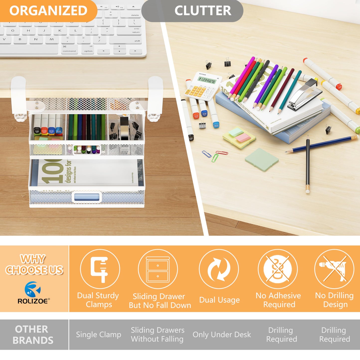 ROLIZOE Under Desk Drawer Organizer Clamp On with 2 Drawers Slide Out No Drilling Mesh Metal Drawer On Desktop Or Under Desk Storage Easy Install Anti-Slip Under Shelf Storage for Home Office, White