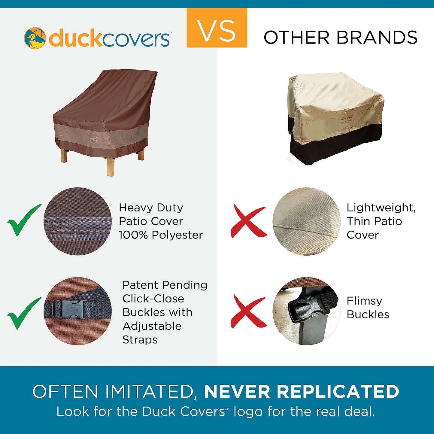 Duck Covers Ultimate Patio Chair Cover, 32-Inch