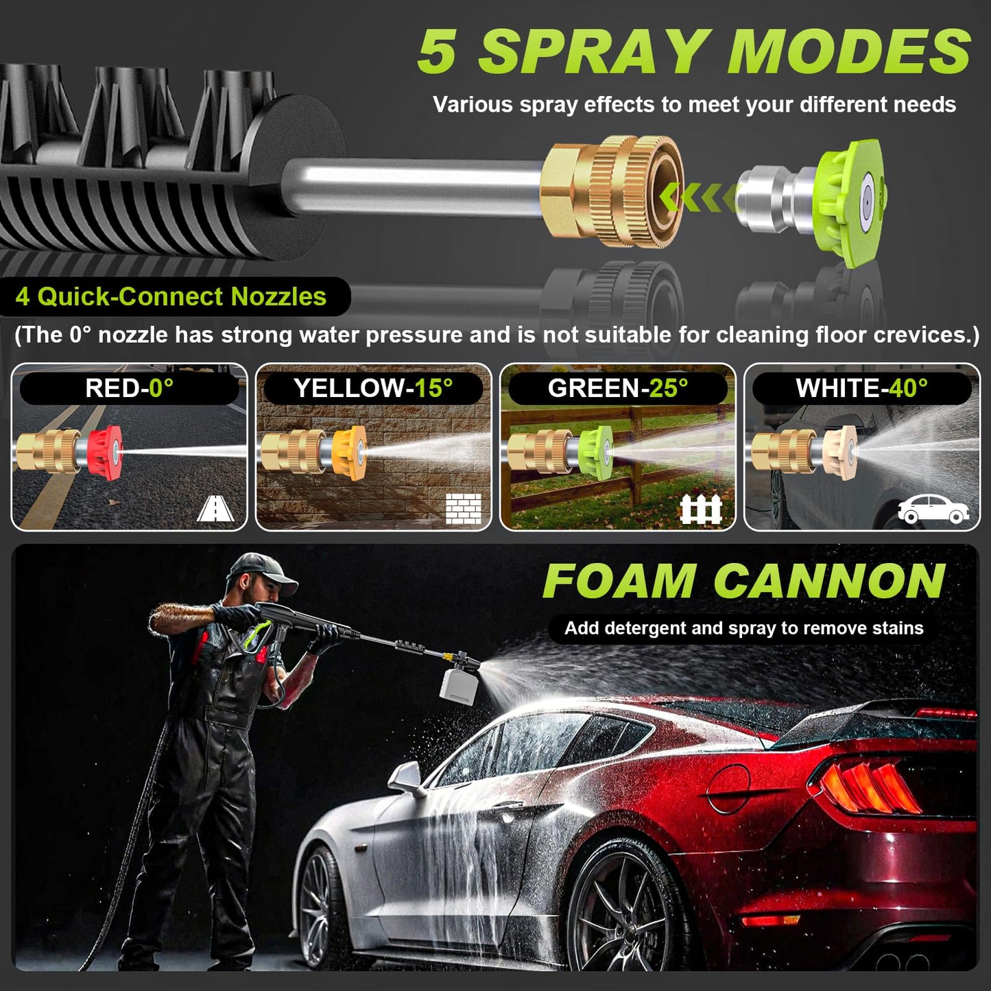 4300PSI Electric Pressure Washer, 2.5GPM High-Flow Power Washers with 4 Metal Nozzles & Foam Cannon, 26 FT Explosion-Proof Hose for Cars Home Driveways Boat Cleaning