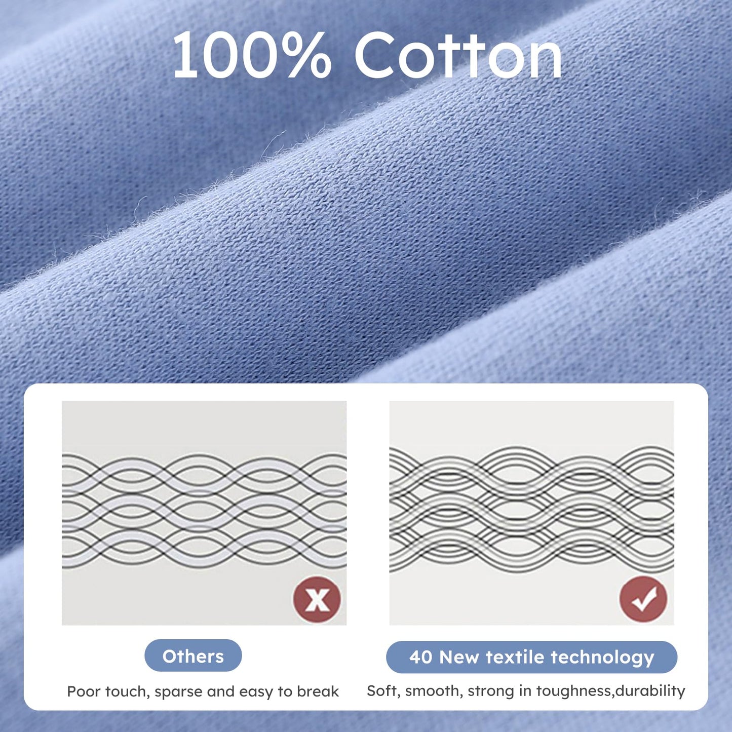 Yoofoss Baby Swaddles 0-3 Months 100% Organic Cotton Newborn Swaddle Blanket 3 Pack Tog 0.5 Adjustable Swaddle, Breathable Soft Swaddle Sack (Small)