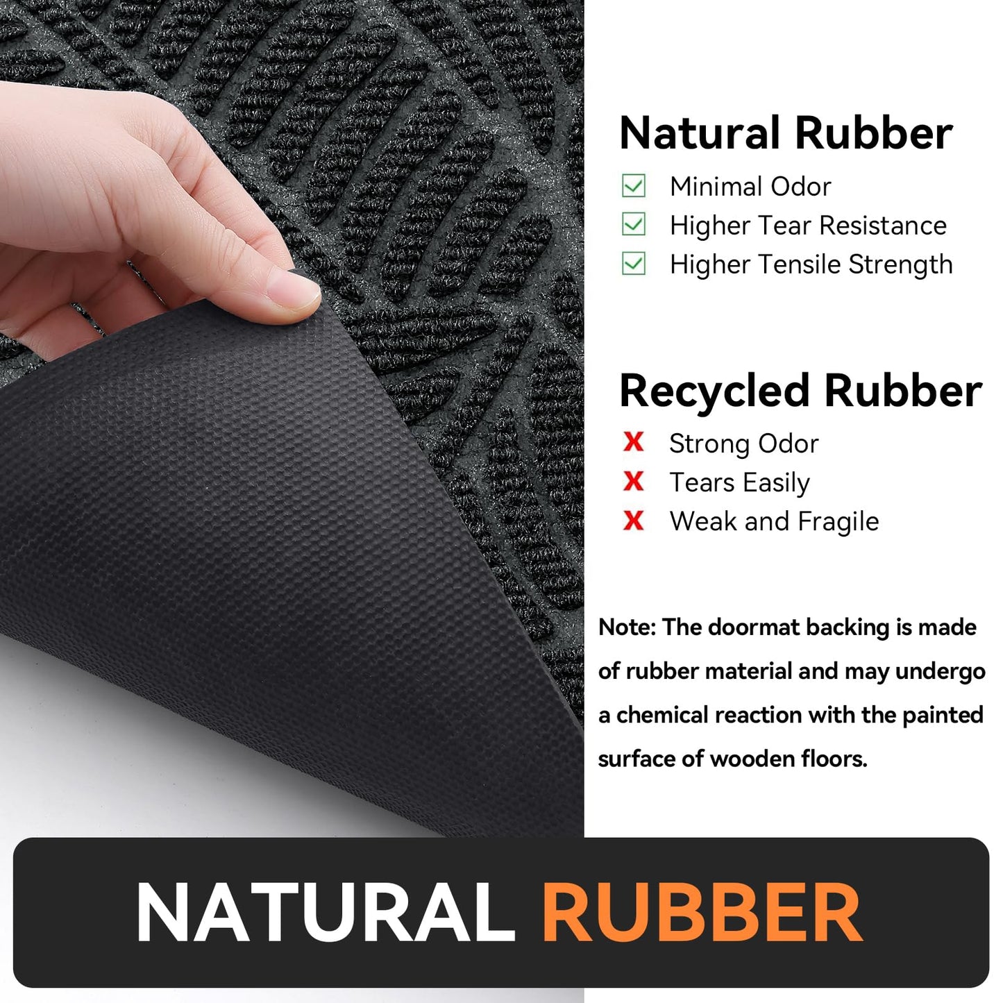 Grandaily Front Door Mat Indoor Outdoor Waterproof Doormat, Non Slip Natural Rubber Welcome Mat, Heavy Duty Durable Super Absorbent Entryway Rugs, 48"x32", Bright Black