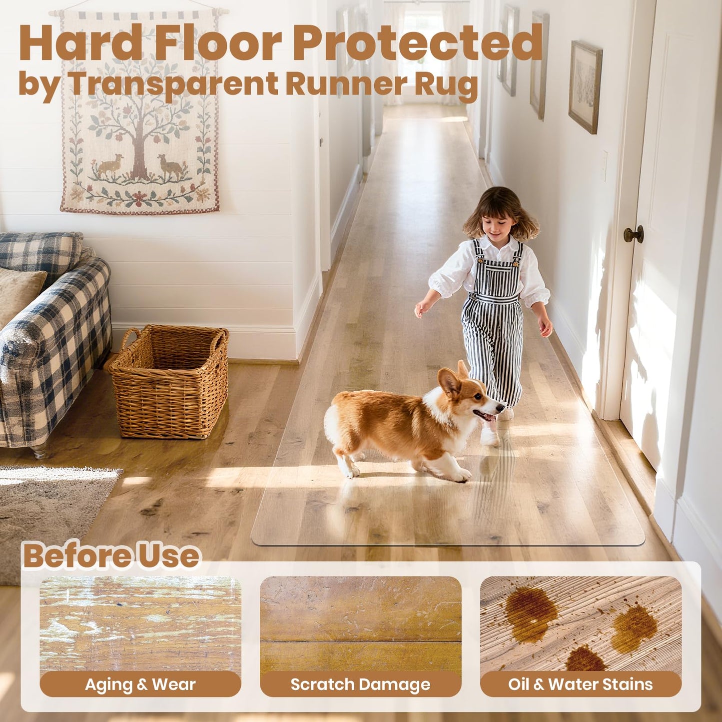 Royhom Office Chair Mat for Hardwood Floor Clear Computer Chair Mat, Waterproof Rug Pad, Vinyl Floor Mat, Durable Non-Slip Plastic Chair Mat for Laundry Room (24" X 72" Transparent)