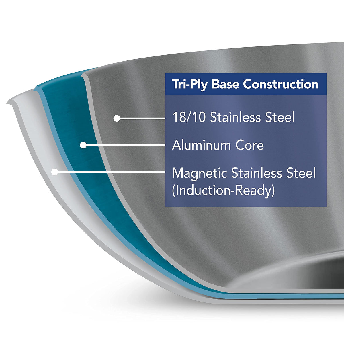 Tramontina Seattle Tri-Ply Clad Stainless Steel 8-Inch Small Frying Pan, Induction-Ready Skillet, Dishwasher-Safe, NSF-Certified, Made in Brazil