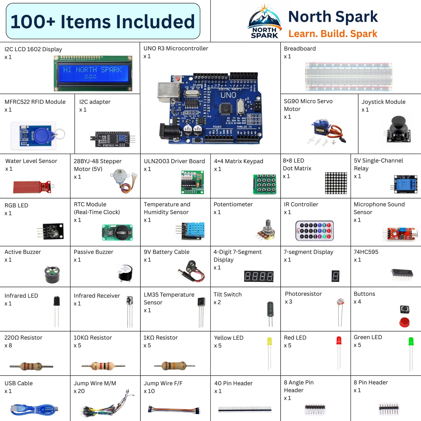 UNO R3 Starter Kit – 40PCS Electric Circuit & STEM Electronics Learning Kit, UNO R3 Compatible Board with Breadboard, Sensors, RFID, Motors & Components for Beginners & Hobbyists