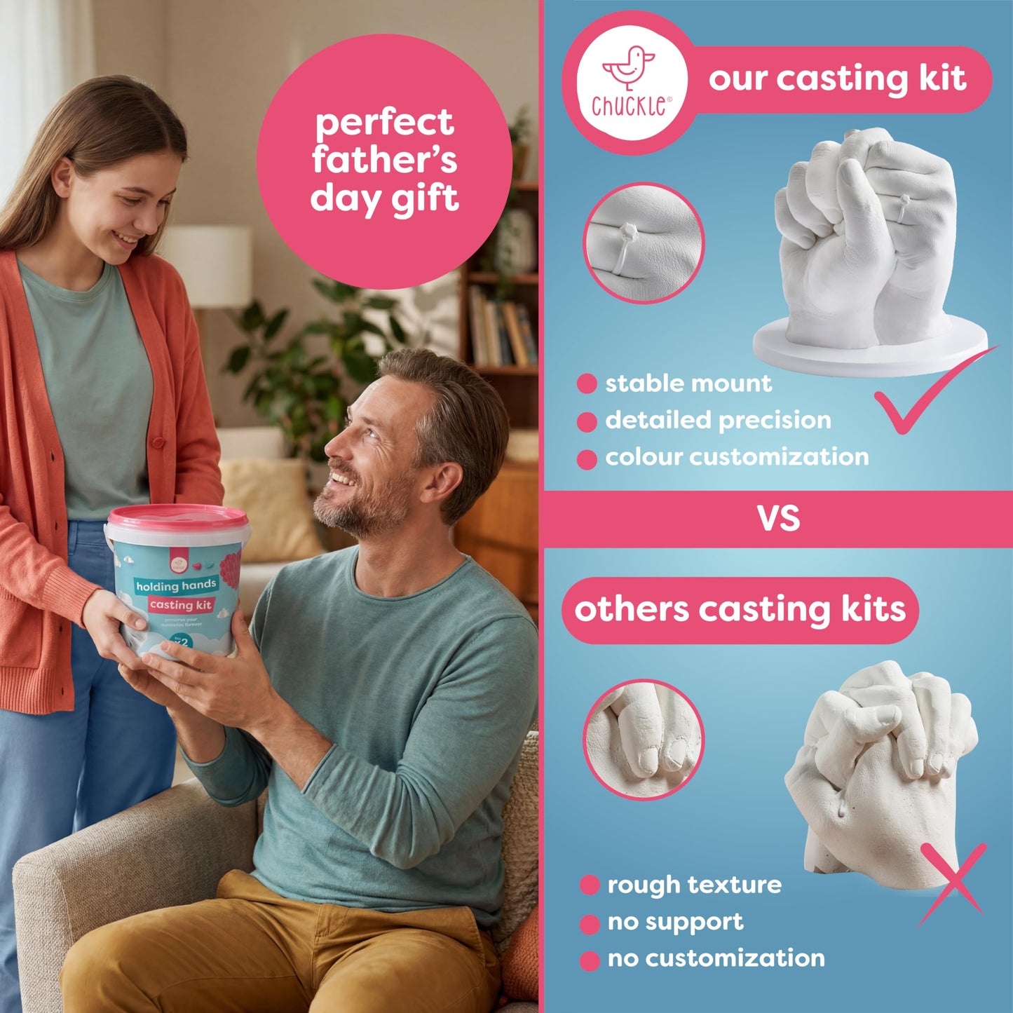 Chuckle Hand Casting Kit for Couples with Base & Paints, Hand Mold Kit Romantic Valentines Gift for Wife, Husband, Girlfriend & Boyfriend, Anniversary