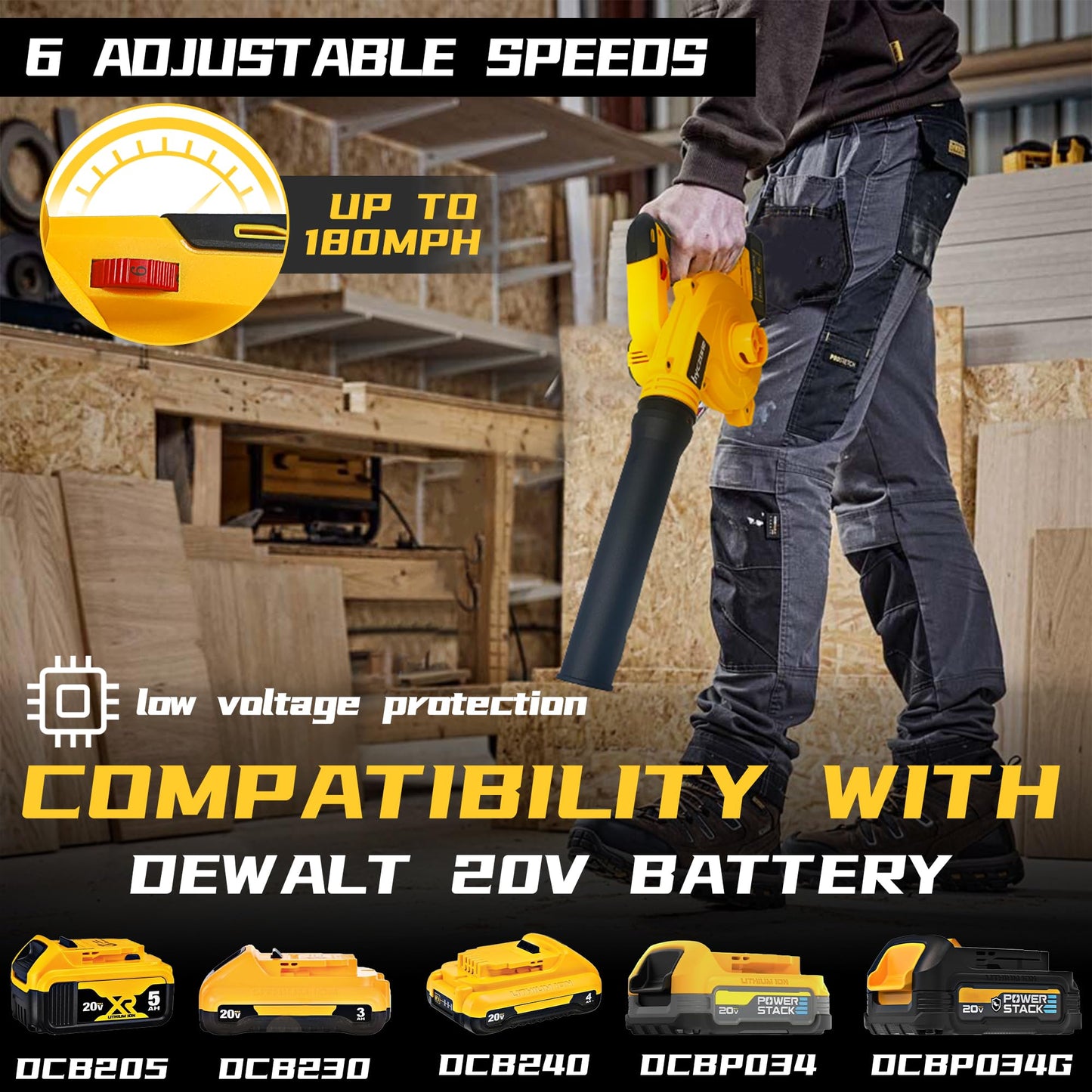 BYCZONE Cordless Leaf Blower for Dewalt 20V Max Battery, Jobsite Air Blower with Brushless Motor,6 Variable Speed Up to 180MPH,2-in-1 Handle Electric Blower and Vacuum Cleaner(Battery Not Included)