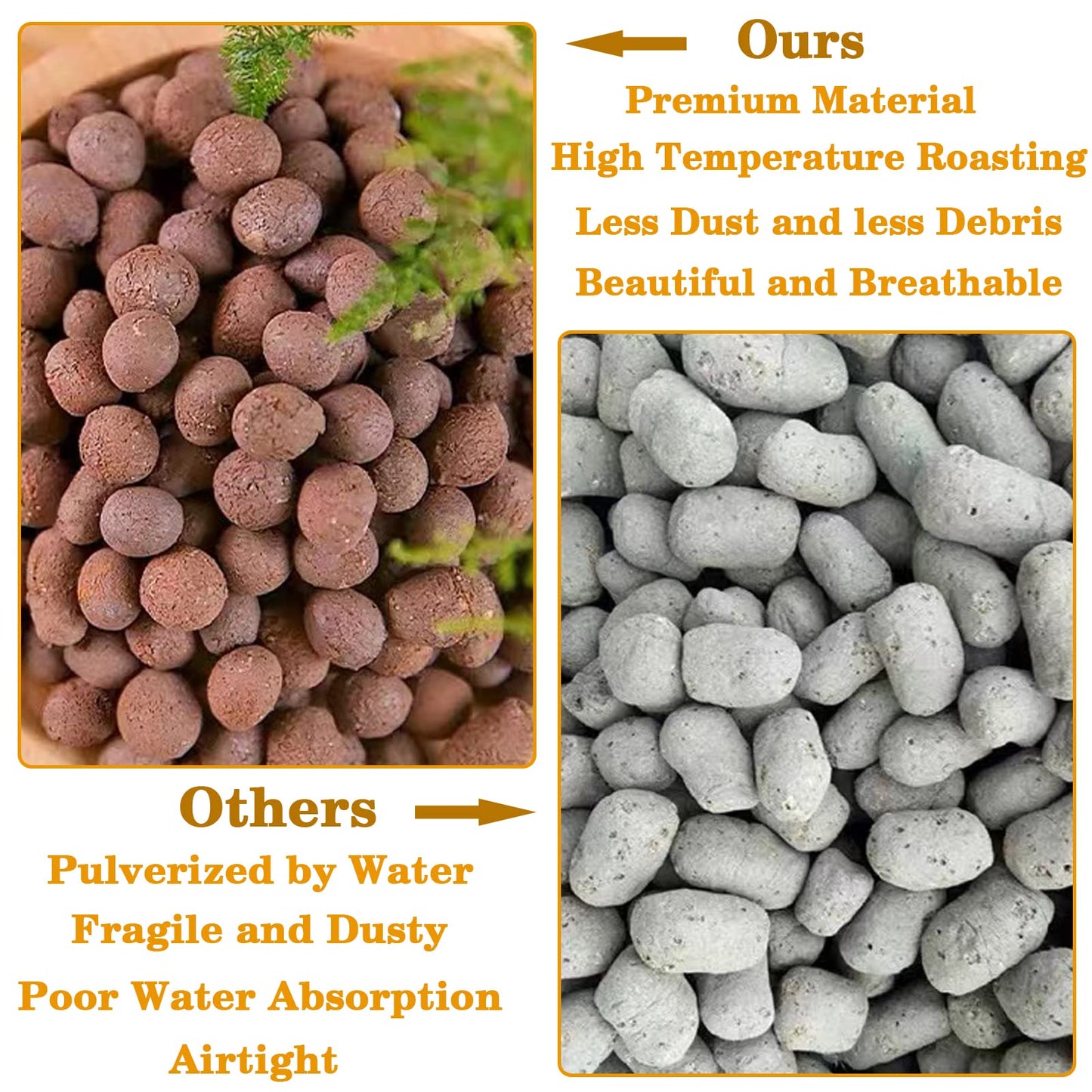 Legigo 10 LBS Organic Expanded Clay Pebbles, 4mm-16mm Lightweight Clay Leca Balls for Plants, Natural Hydroton Clay Pebbles for Hydroponic & Aquaponics Growing, Orchid Potting Mix, Drainage