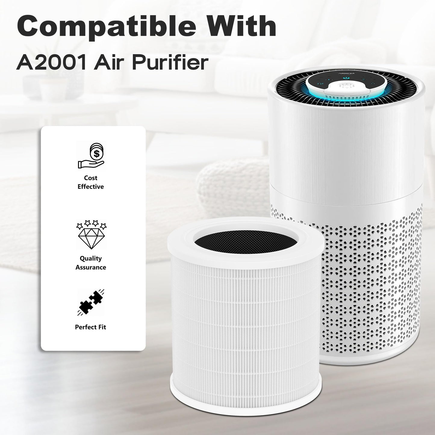 A2001 Replacement Filter Compatible with A2001 Air Purifier, 3-In-1 Efficient Filtration, Compared to Part #AF-2001, 2 Pack