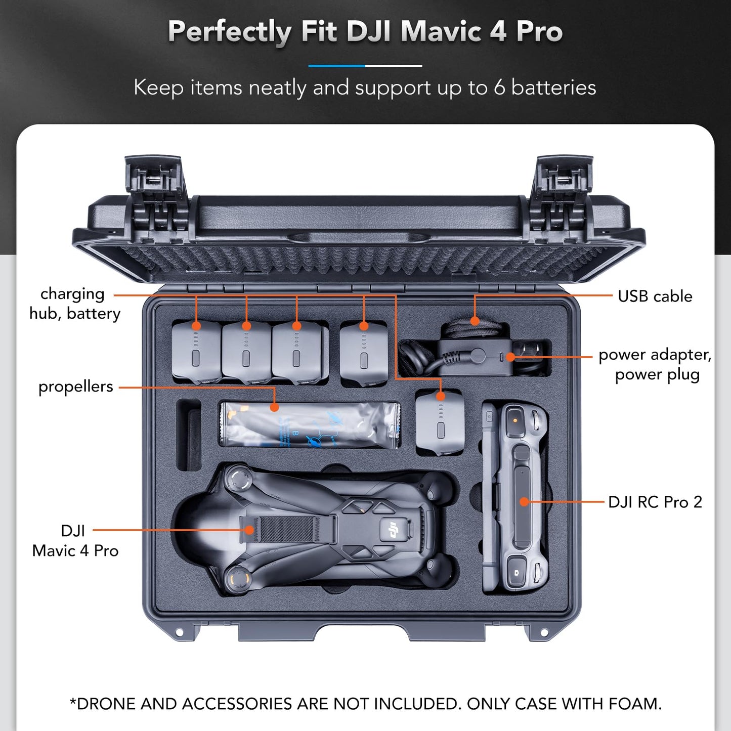 Lykus Titan M400 Waterproof Hard Case for DJI Mavic 4 Pro, DJI RC Pro 2/RC2, Fits up to 6 Batteries and Accessories in Fly More Combo/Creator Combo [CASE ONLY]