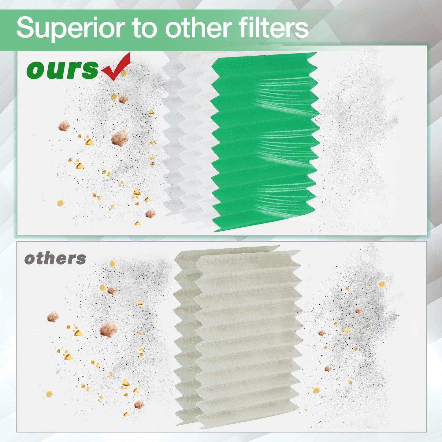 Shop-Vac Replacement Cartridge Filter 90304/90344, Fits Most 5–16 Gallon Shop-Vac Wet/Dry Vacuums, High Efficiency, Washable & Reusable, 1 Pack, Green