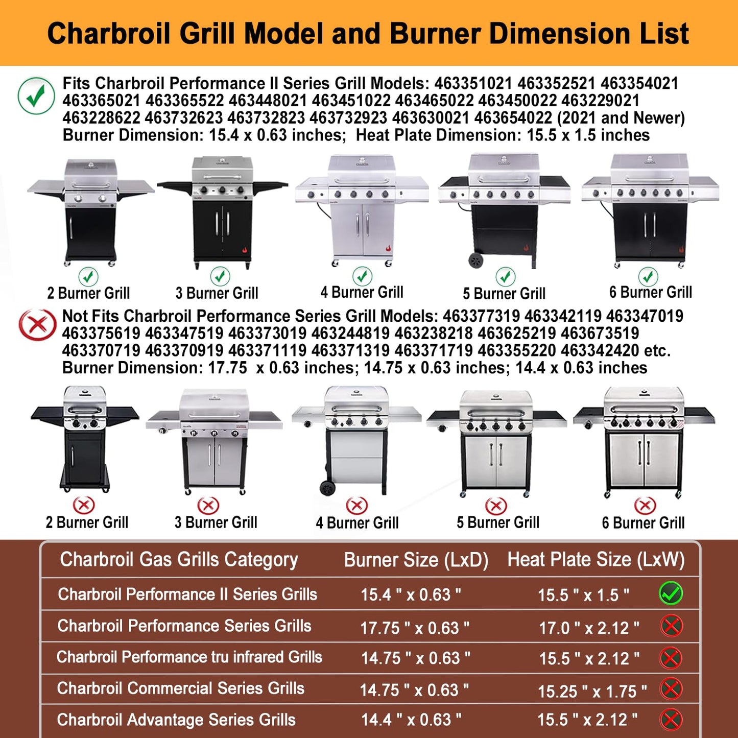 Welbocom 15.4" Grill Burner Kit for Charbroil Performance II 4 & 3 Burner Grills 463352521 463354021 463365021; Charbroil Grill Replacement Parts;Char Broil Burner Replacement;Heat Shield (4-Burner)