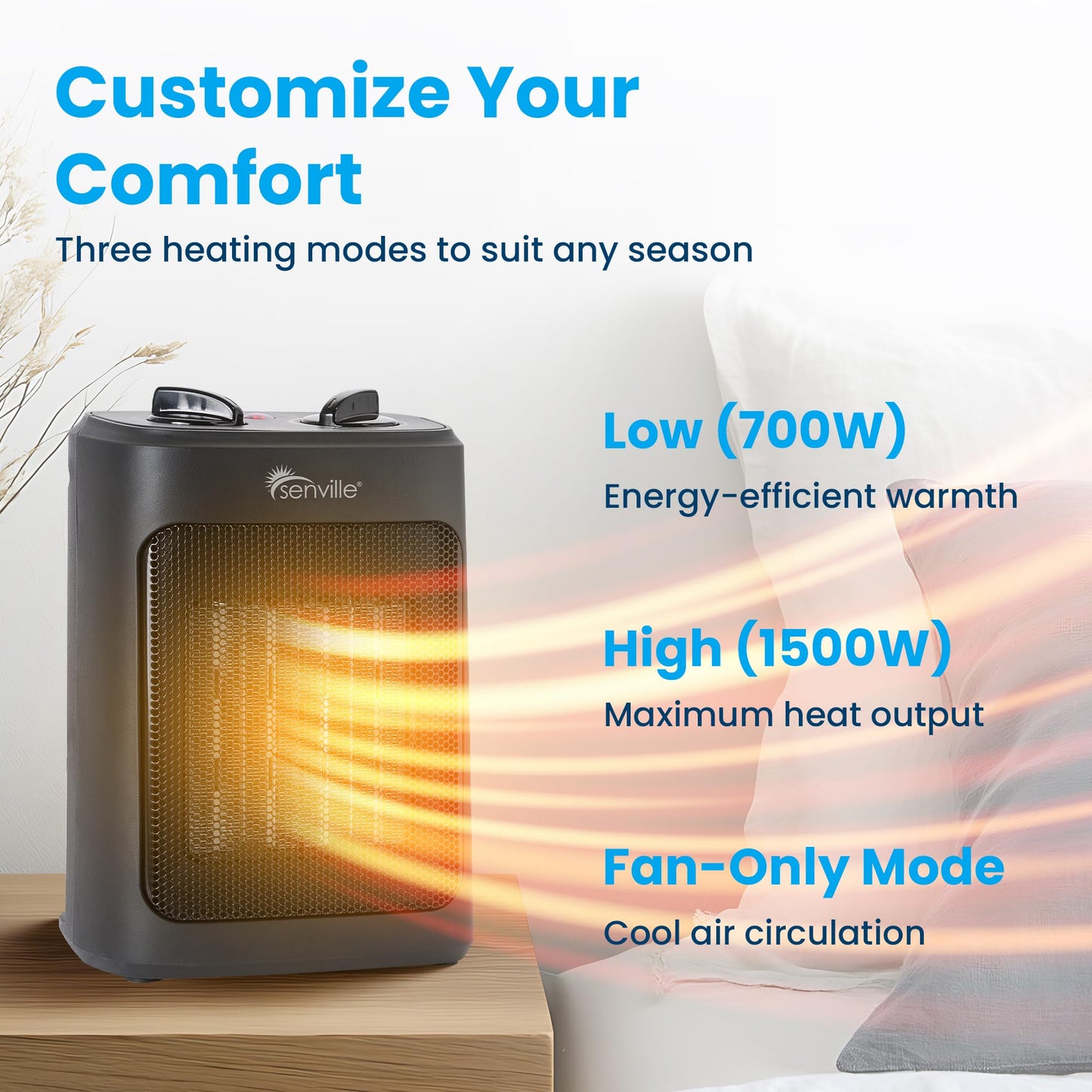 Senville Electric Space Heater with 3 Operating Modes, Adjustable Thermostat, Overheat and Tip-Over Protection, 1500W