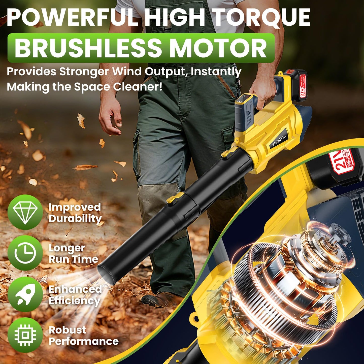 Leaf Blower, 21V Leaf Blower Cordless, 500 CFM/180 MPH, 6 Speed Leaf Blowers with 2 x 4.0AH Batteries and Fast Charger, with Shoulder Strap for Blowing Leaves, Lawn Care, Patio Cleaning and Dust
