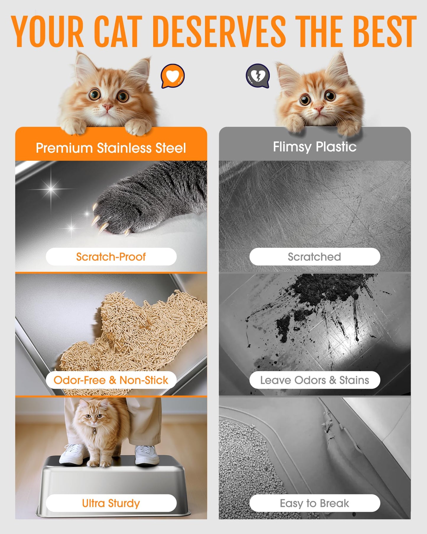 Powools Stainless Steel Cat Litter Box, Metal Kitty Litter Box with Scoop, Anti-Leakage Top Entry, Non-Sticky, Easy to Clean, Grey, L (1 Pack)