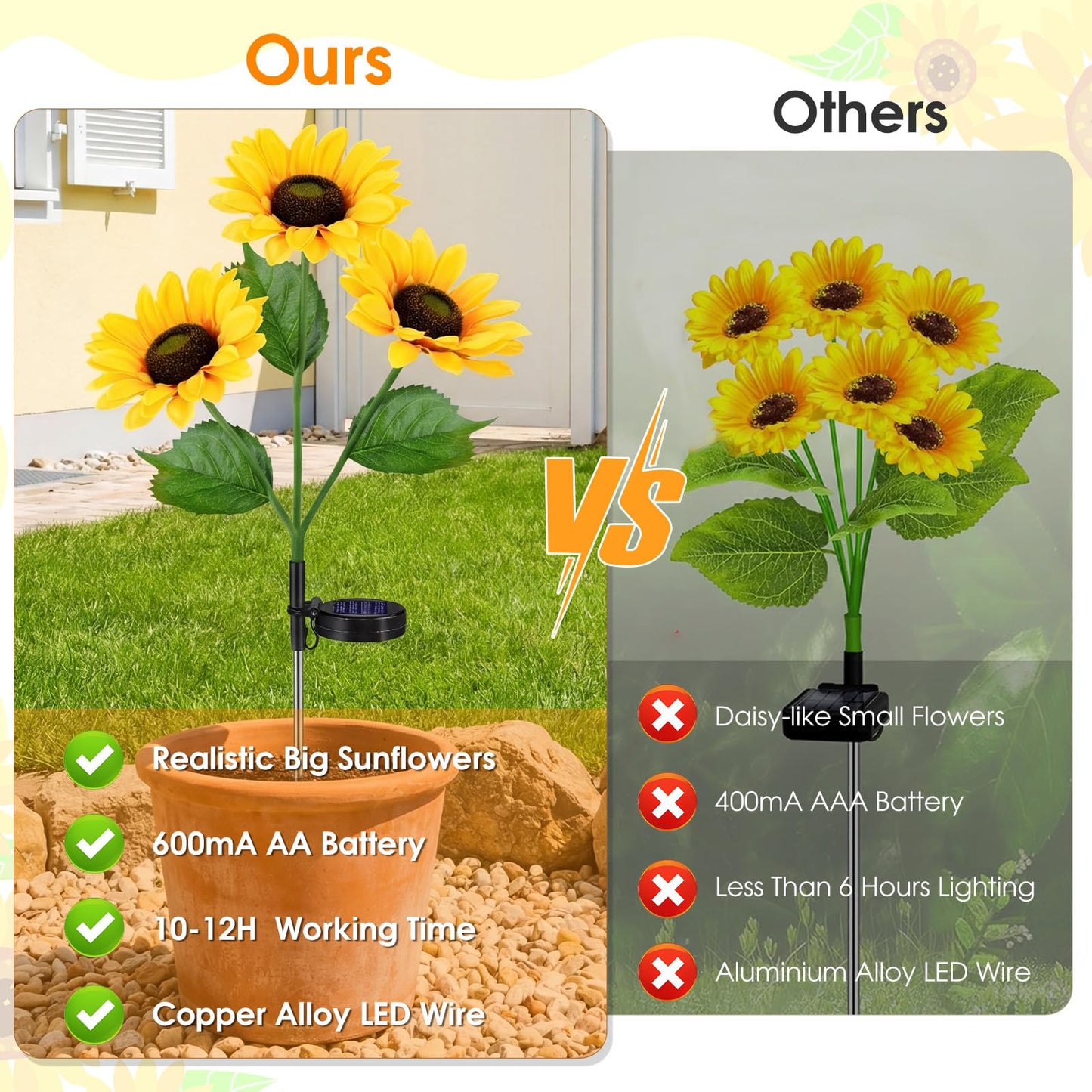 Solar Sunflowers Outdoor Waterproof, 3 Pack Solar Flowers Stake Lights with 9 Big Realistic LED Sunflowers for Yard, Garden, Cemetery Grave, Lawn, Flower Pot, Fall Outside Decorations (Sunflowers)