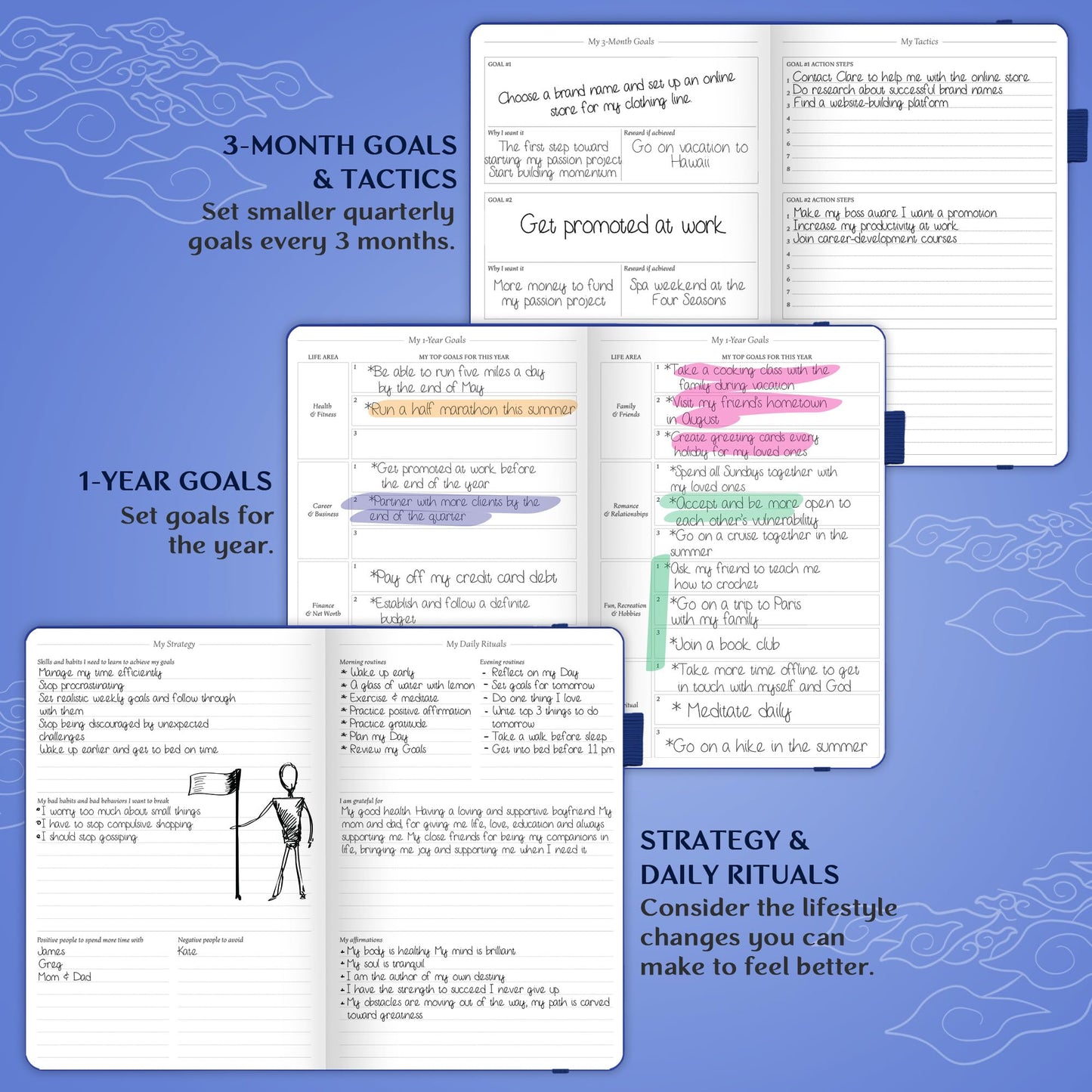 Legend Planner – Deluxe Weekly & Monthly Life Planner to Hit Your Goals & Live Happier. Organizer Notebook & Productivity Journal. A5 Hardcover, Undated – Start Any Time + Stickers – Royal Blue